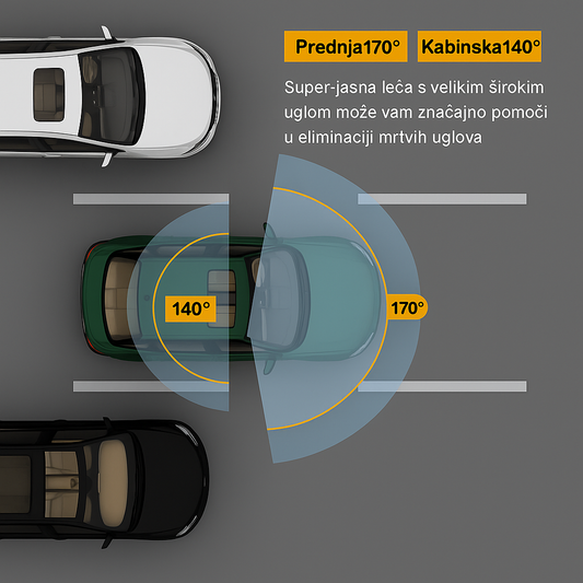 ZKCAMSPY Dualna Auto Kamera – 8,03 cm Ekran, Snimanje Naprijed i Unutra u 1080P HD Rezoluciji, Noćni Vid, G-senzor, Detekcija Pokreta, Ciklični Snimak, Široki Ugao, Ljepljivo Montiranje